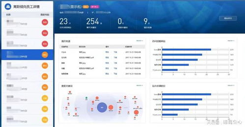 科技企業(yè)監(jiān)測(cè)系統(tǒng) 創(chuàng)新工具還是無(wú)形枷鎖？