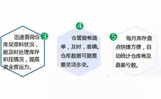 門窗軟件新紀(jì)元 智能工廠管理與安全開(kāi)發(fā)并駕齊驅(qū)