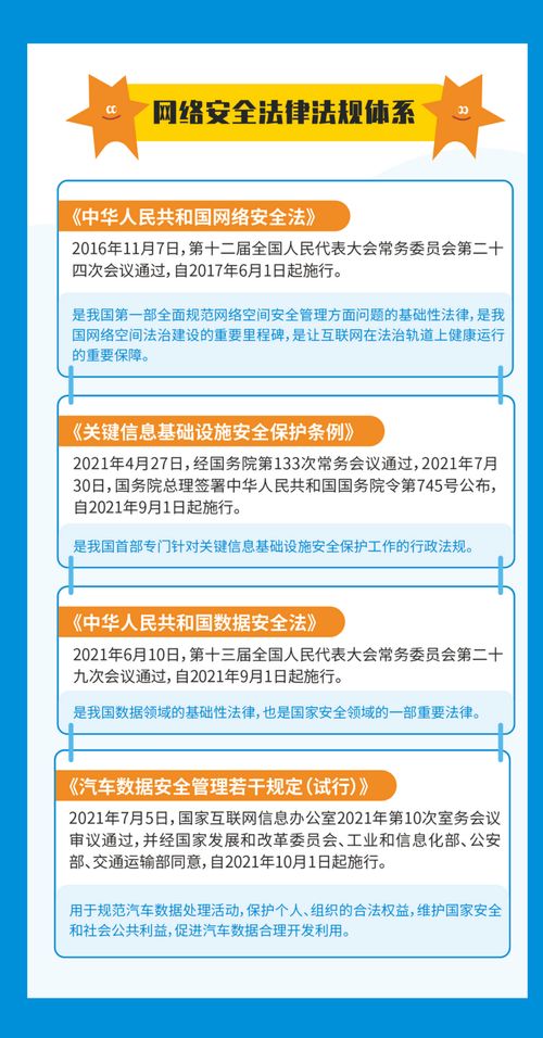 筑牢數(shù)字時(shí)代安全屏障 一文讀懂網(wǎng)絡(luò)安全與國(guó)家、人民安全的關(guān)系及軟件開(kāi)發(fā)關(guān)鍵